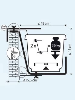 Blumenkasten-Halter "Strong" -Gartenpflanzen 39814000x 77402 1 77403 1 77405 1 77406 1 1280x1280