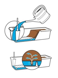 Blumenkasten Aqua Toscana 9 Blumenkasten Aqua Toscana -Gartenpflanzen bewaesserung blumenkasten57cfc7f5a167f 1280x1280