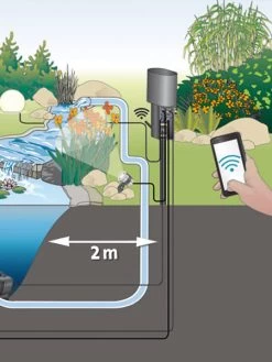 InScenio FM-Master EGC Cloud Von OASE (Art.Nr. 70788) -Gartenpflanzen inscenio fm master wlan bei 1280x1280