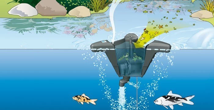 SwimSkim 50 Von OASE (Art.Nr.50170) 6 SwimSkim 50 Von OASE (Art.Nr.50170) – Bild 4